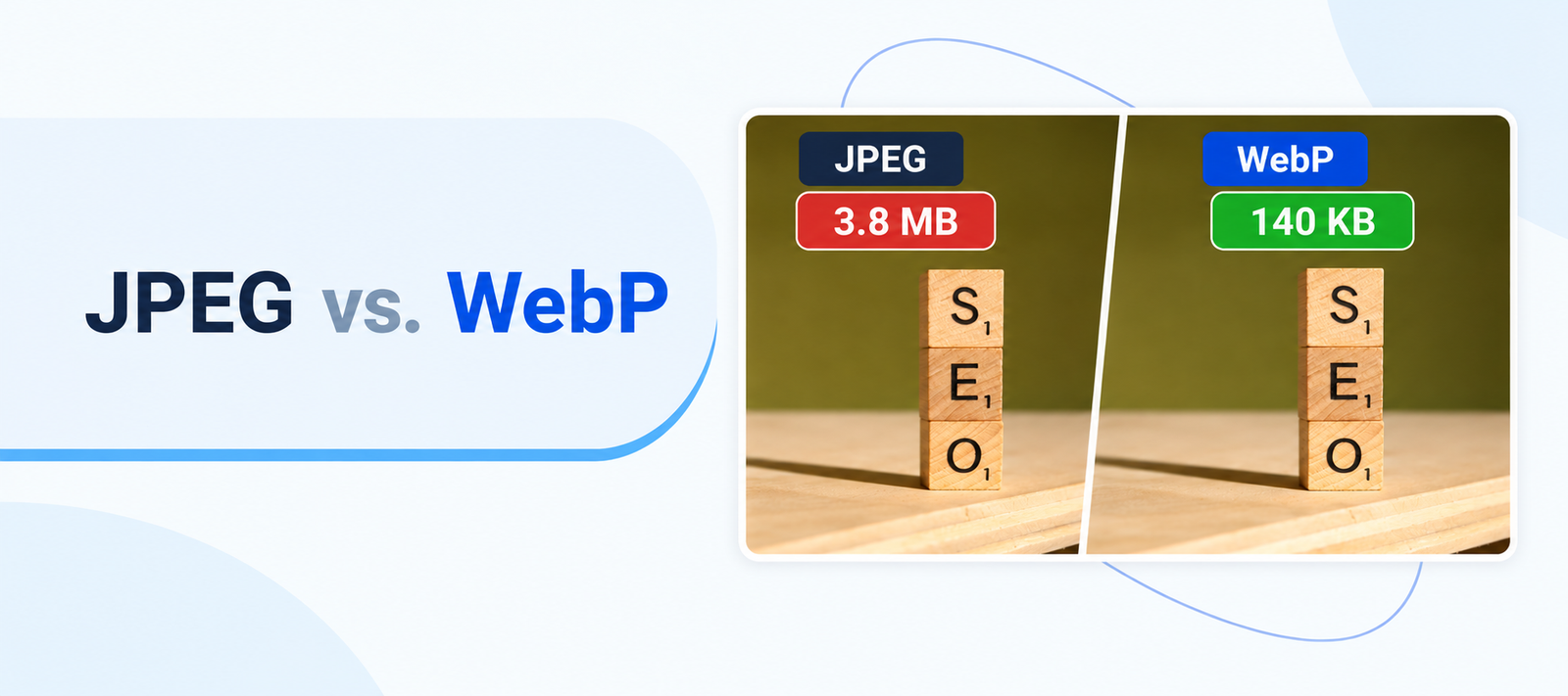 Same product photo as a 3.8 MB JPEG and a 140 KB WebP file