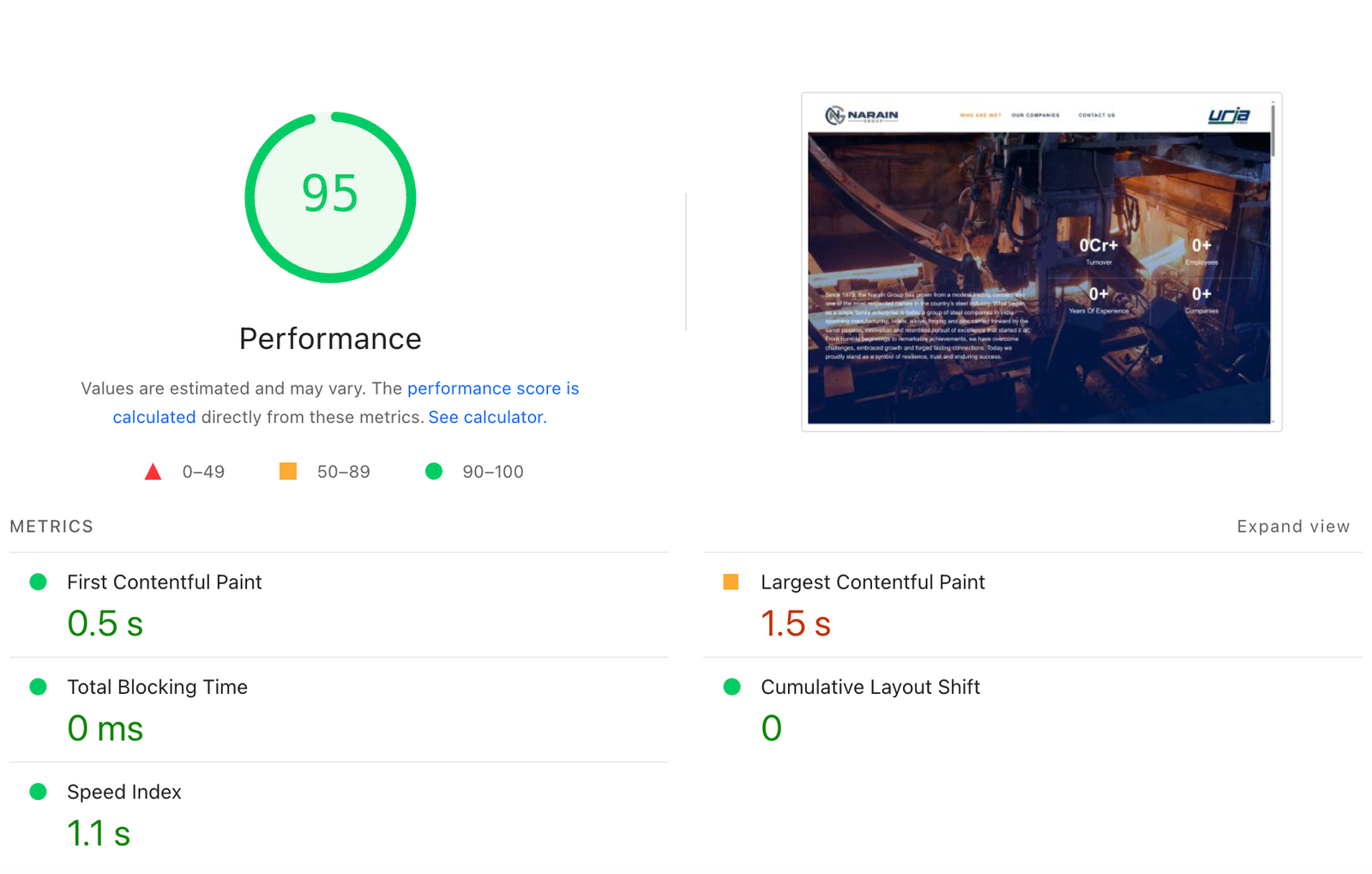 PageSpeed Insights mobile report showing LCP, INP and CLS scores